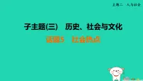 辽宁省2025中考英语主题阅读与写作主题二子主题三话题5社会热点课件人教版(2024)(含答案)