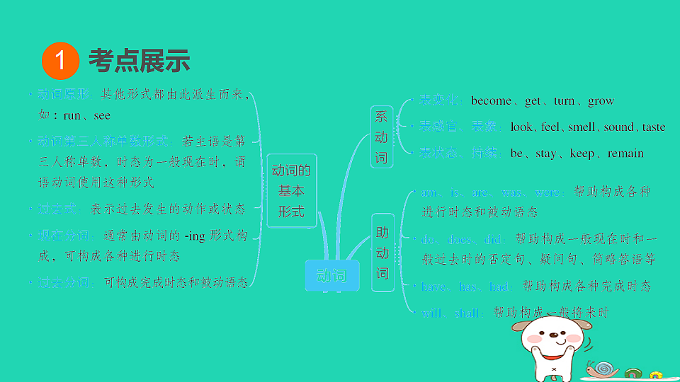 17927355第3页