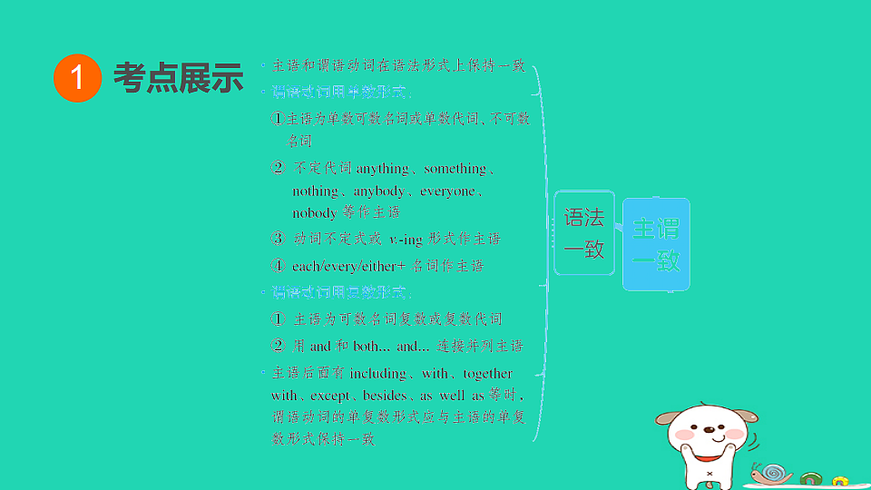 17927360第3页