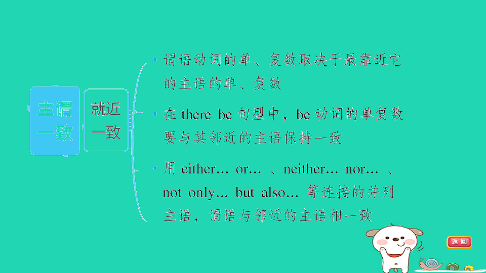 17927360第4页