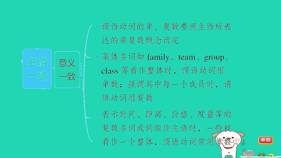17927360第5页