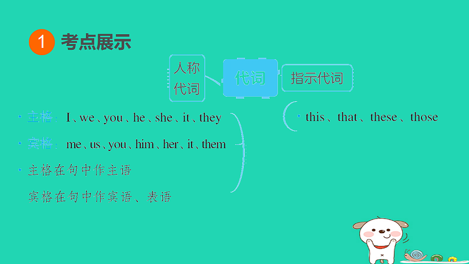 17927363第3页