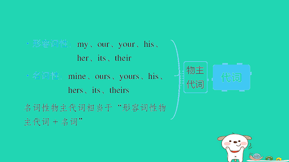 17927363第4页