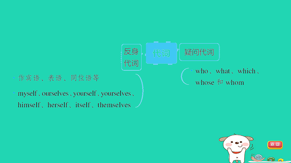 17927363第6页