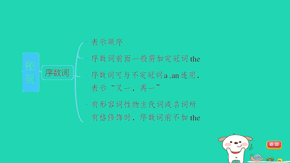17927364第4页