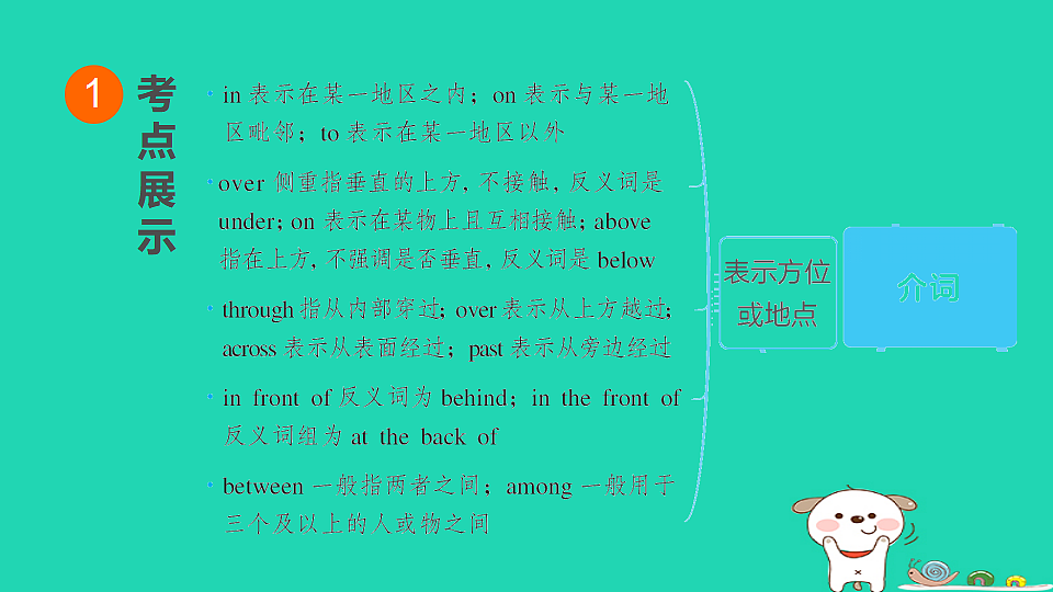 17927365第3页