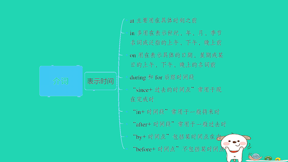 17927365第4页