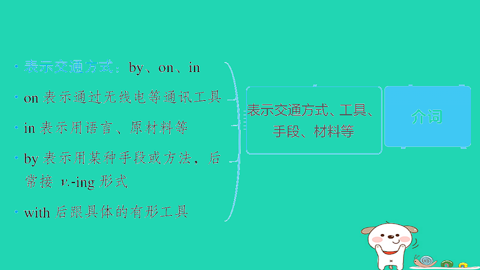 17927365第5页