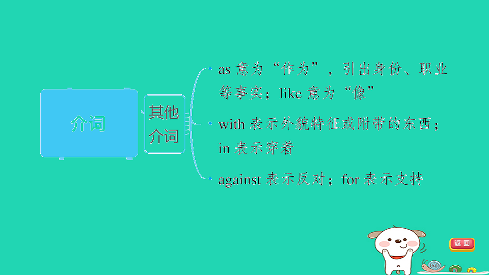 17927365第6页