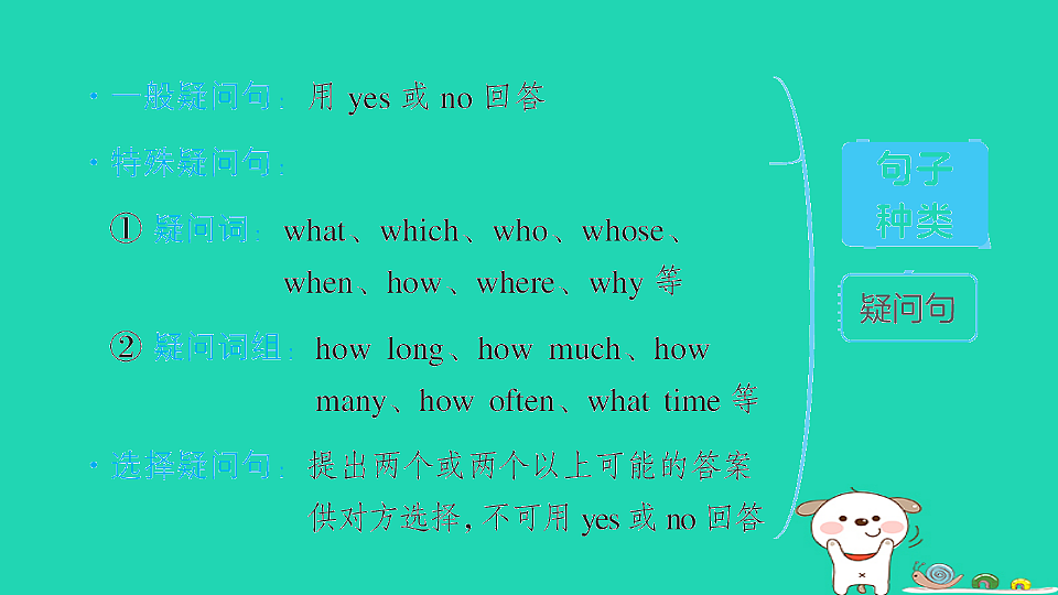 17927369第4页