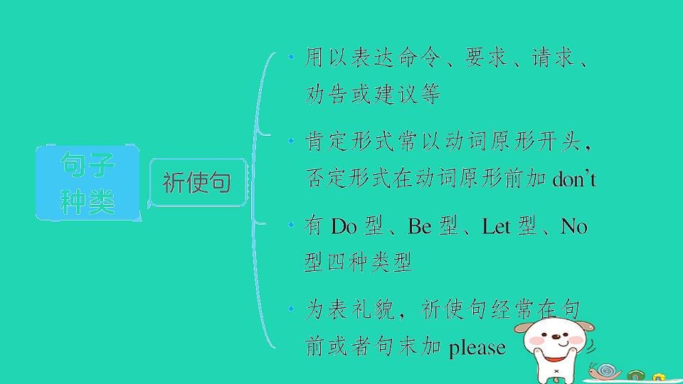17927369第5页