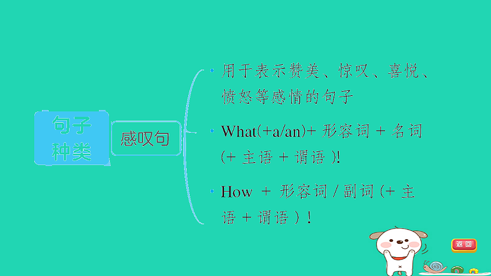17927369第6页