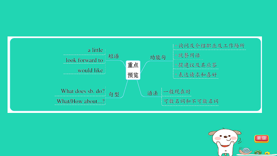 17927519第6页