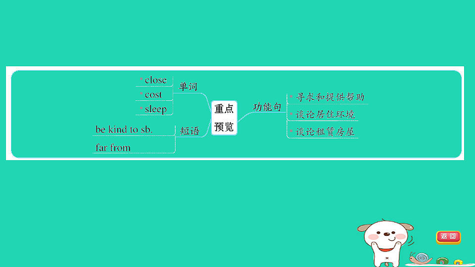 17927525第5页
