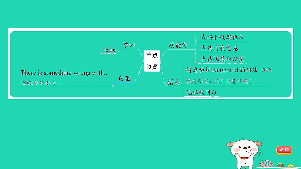 17927528第5页