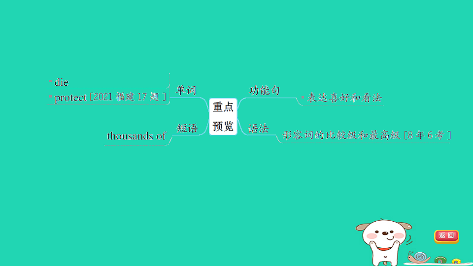 17927542第5页