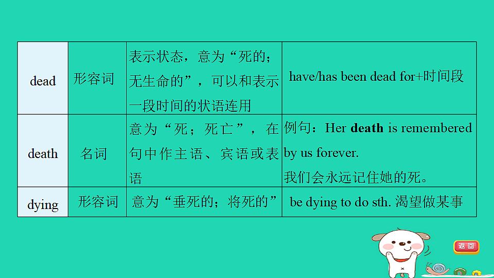 17927542第7页