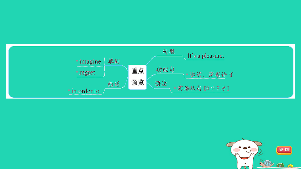 17927551第5页
