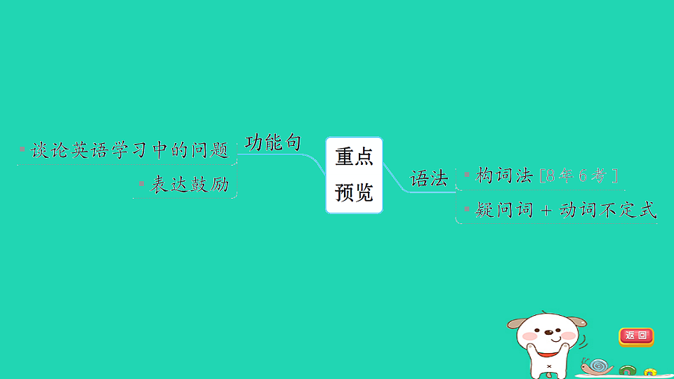 17927565第5页