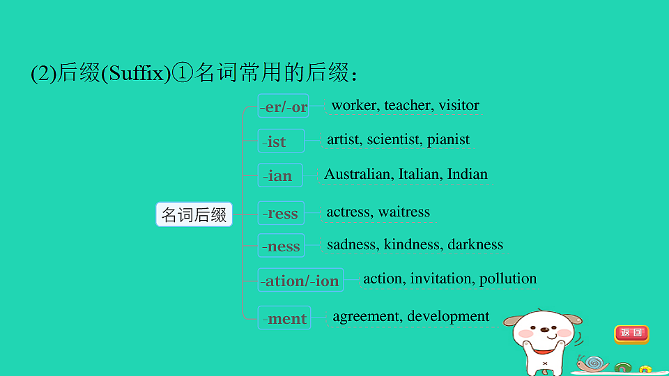 17927565第7页