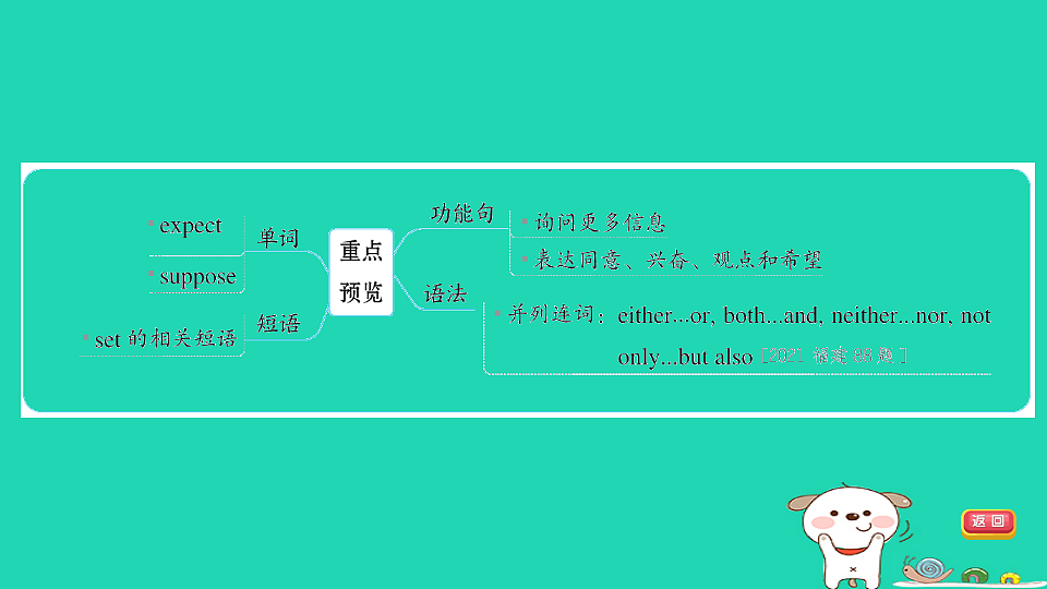 17927569第5页