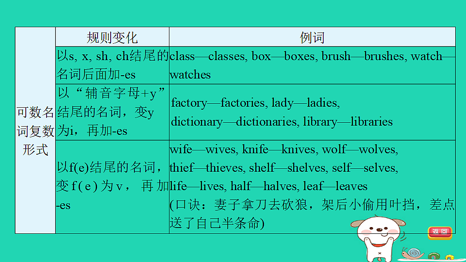 17927571第5页