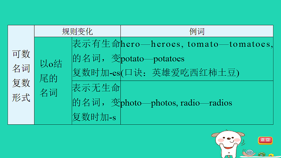 17927571第6页