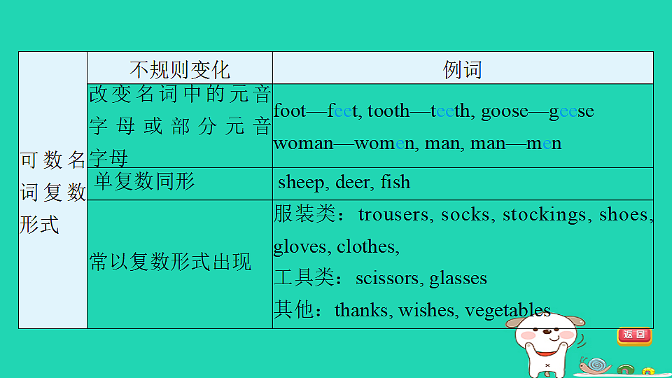 17927571第7页