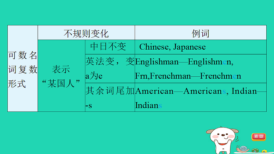 17927571第8页
