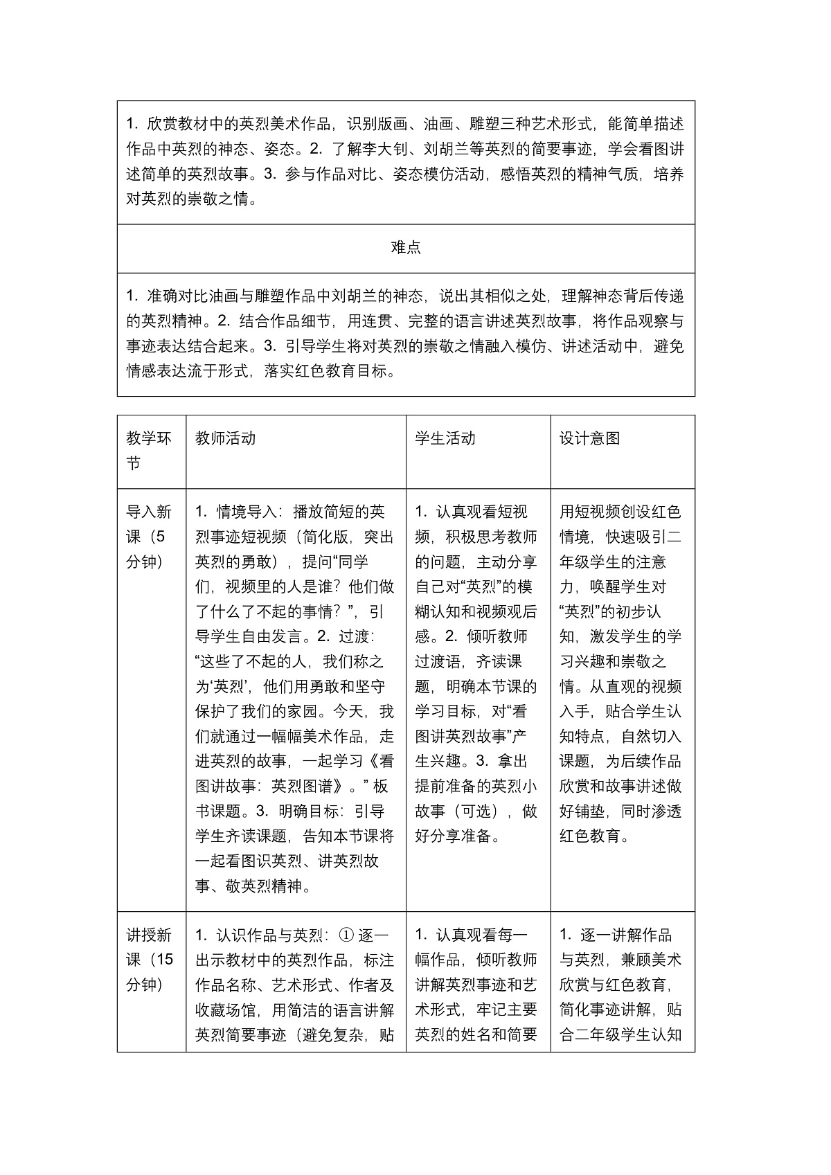 《看图讲故事:英烈图谱》教学设计第2页
