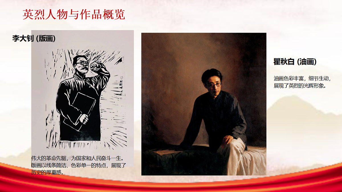 看图讲故事:英烈图谱第8页