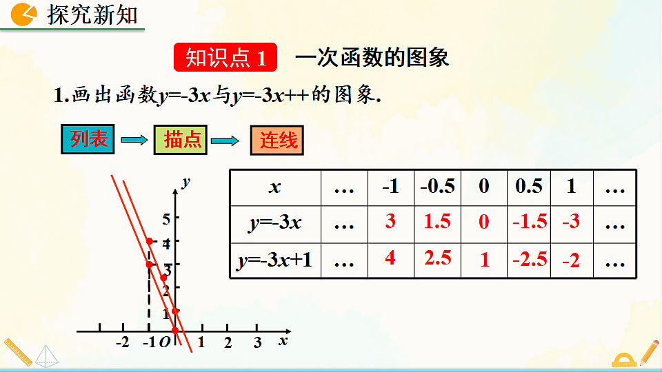 17928467第4页