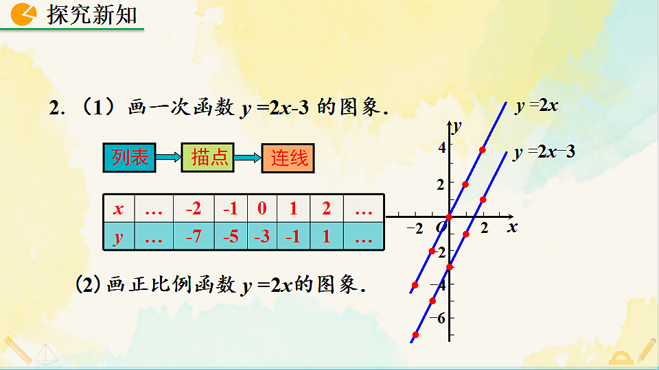 17928467第6页