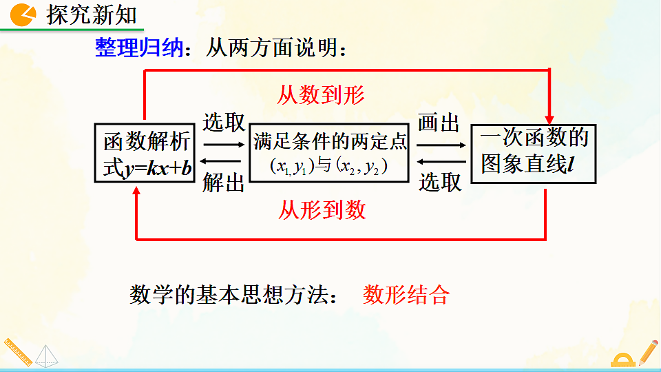 17928469第8页