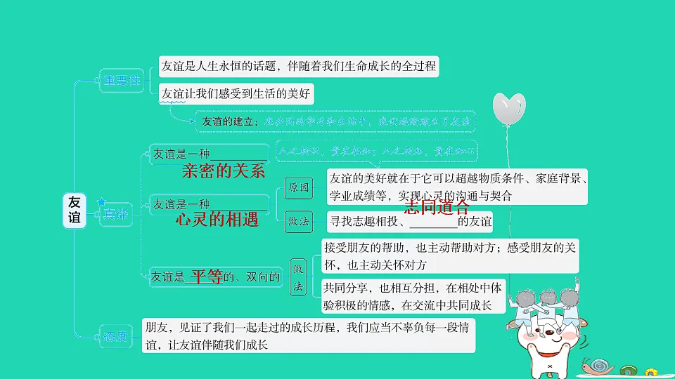 17928792第3页