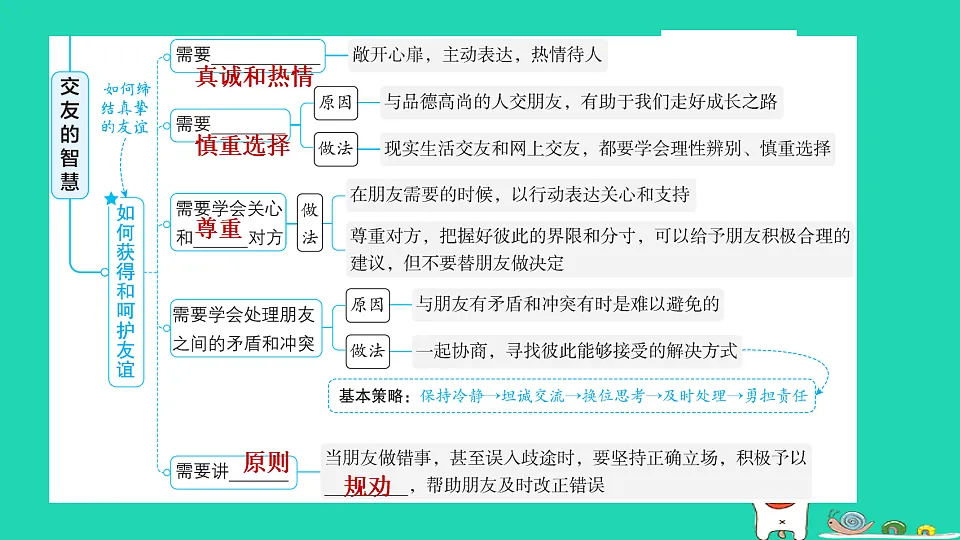 17928793第4页