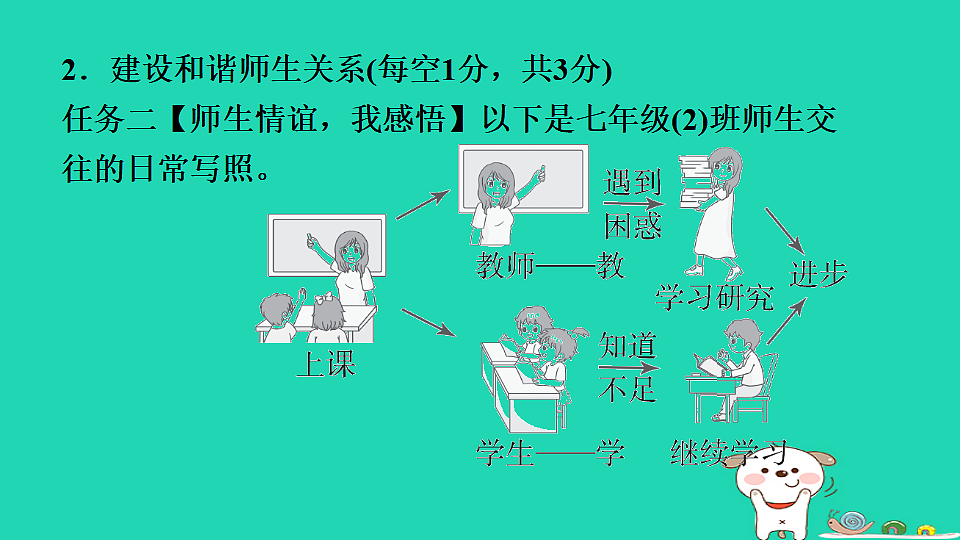 17928817第5页