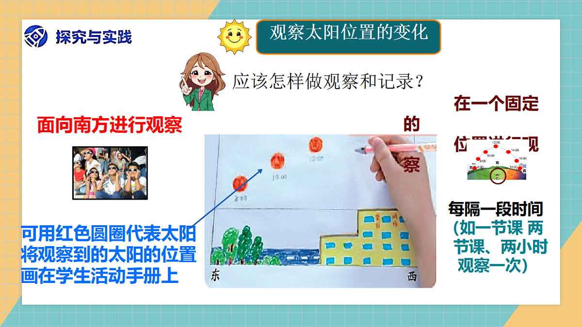 太阳升起来了第5页