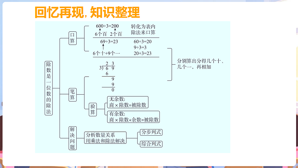 17929338第5页