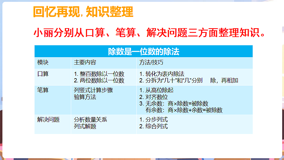 17929338第6页