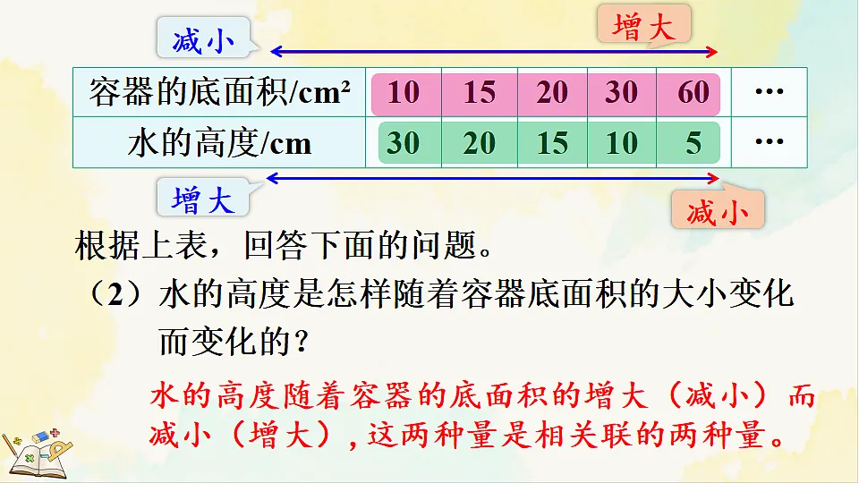 17930379第6页