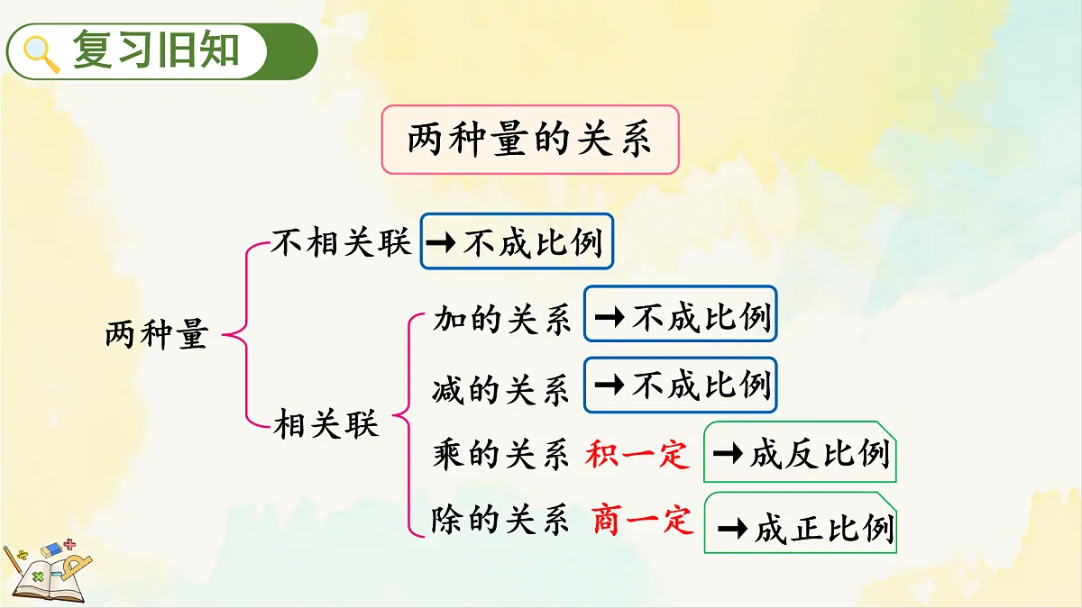 17930380第2页