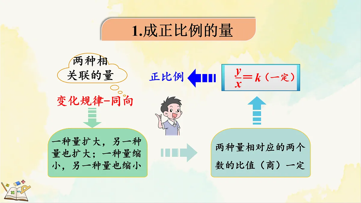 17930380第3页