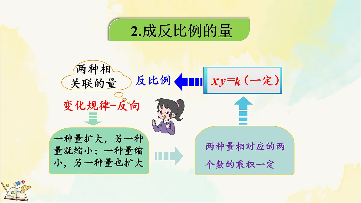 17930380第4页