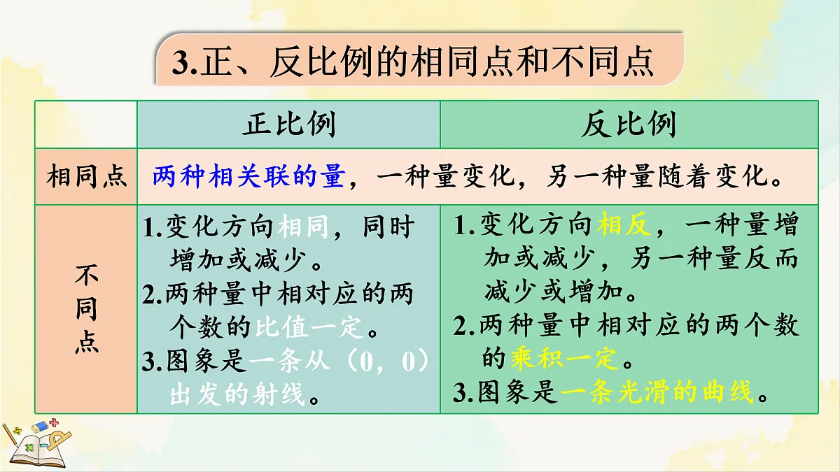 17930380第5页