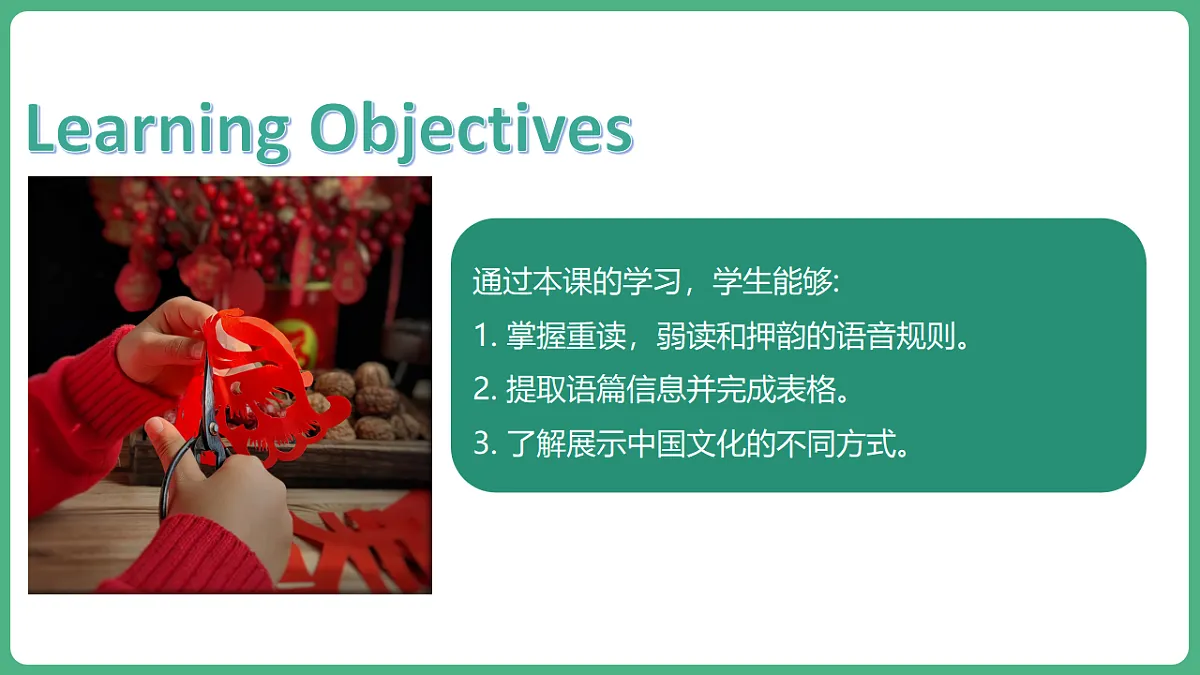 Unit 11 Lesson 2 Function&Pronunciation第2页