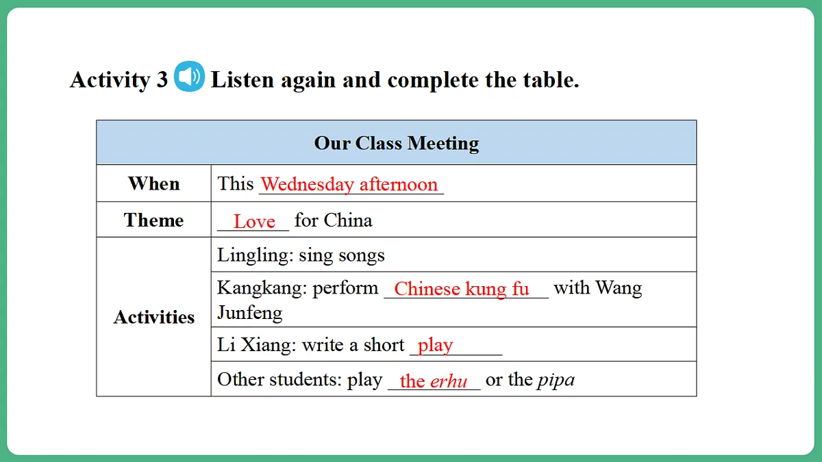 Unit 11 Lesson 2 Function&Pronunciation第6页