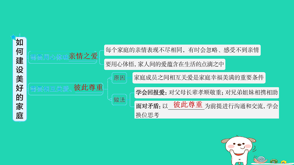 17930680第3页