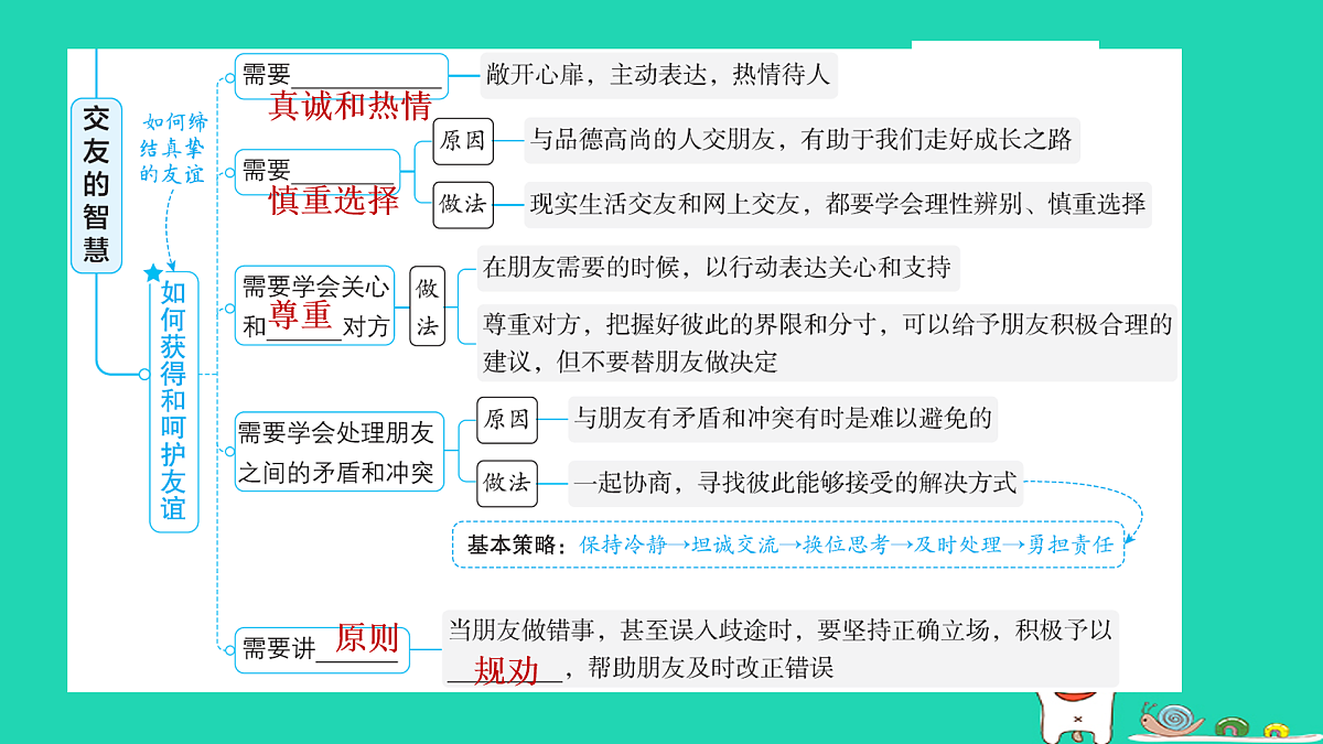 17930683第4页