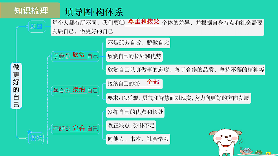 17930726第3页